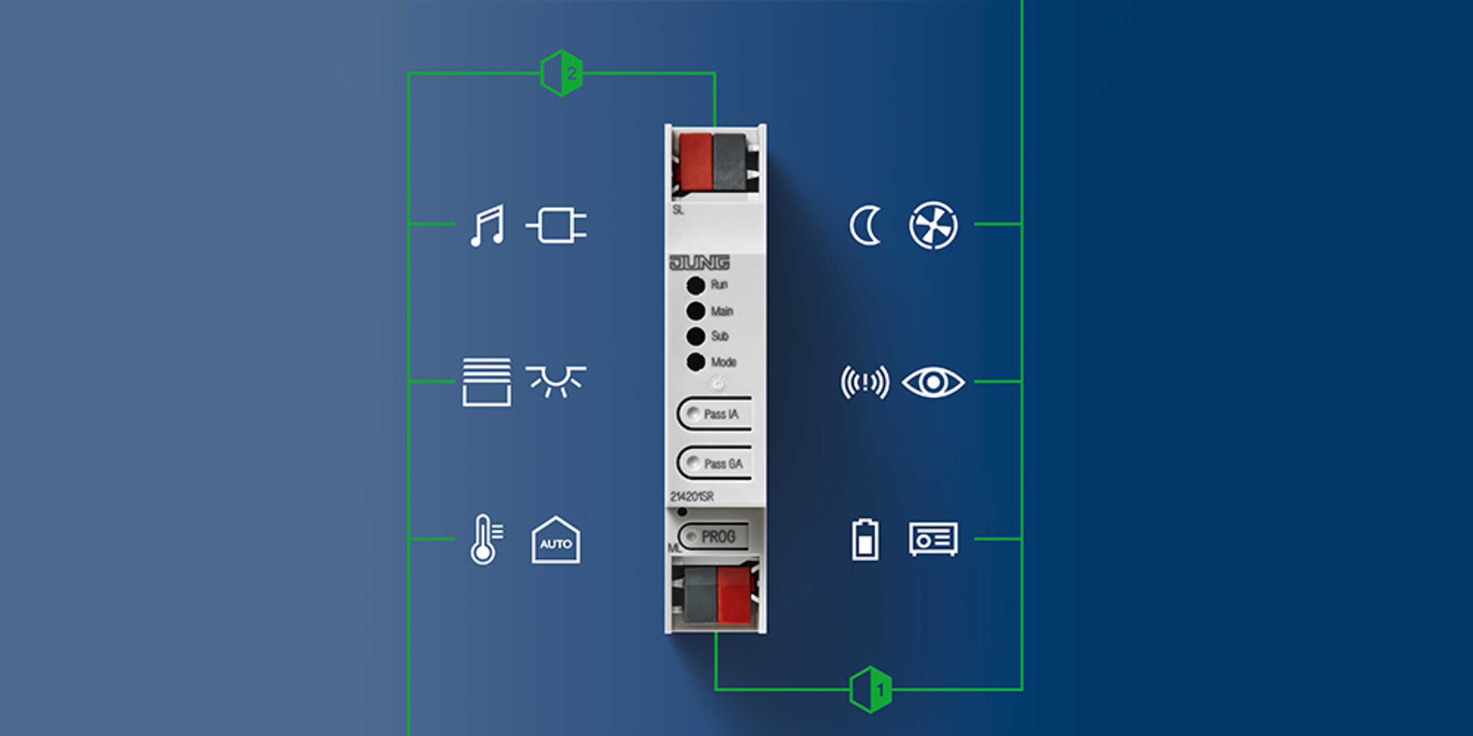 KNX Bereichs- und Linienkoppler bei RD-Elektrotechnik in Aichach